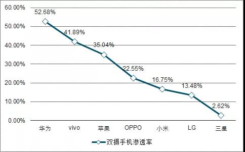 智能手机与汽车领域FPC营业生长剖析